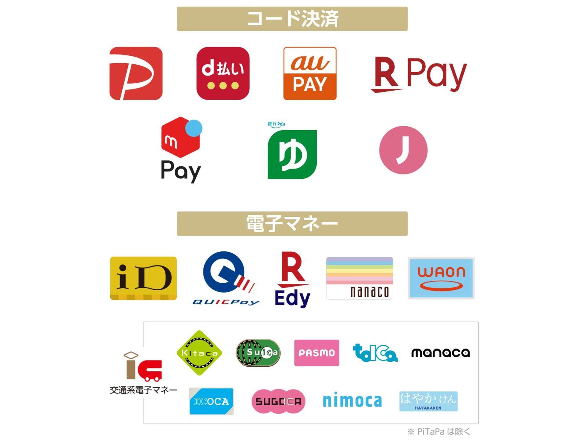 酒店 Apa Tanimachi 4chome Ekimae